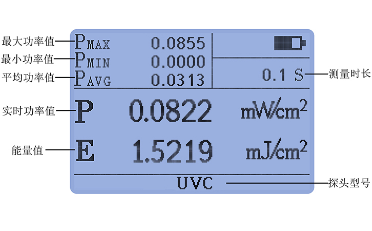 紫外線輻射照度計(jì)智能統(tǒng)計(jì)功能功率能量同時(shí)測(cè) 紫外線輻射照度計(jì)智能統(tǒng)計(jì)功能功率能量同時(shí)測(cè)