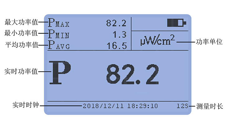 紫外線強度檢測儀智能統計功能